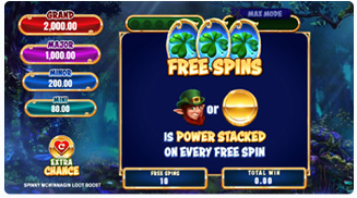 Spinny McWinnagin Loot Boost Giri gratis